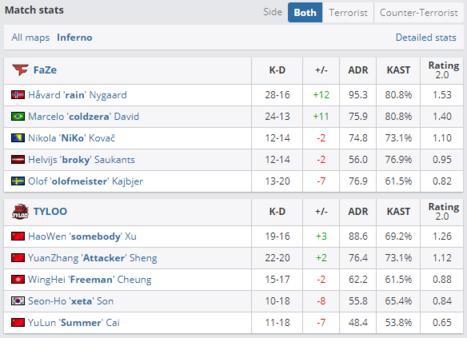 老年电竞战队崛起 探索银发族的游戏新天地