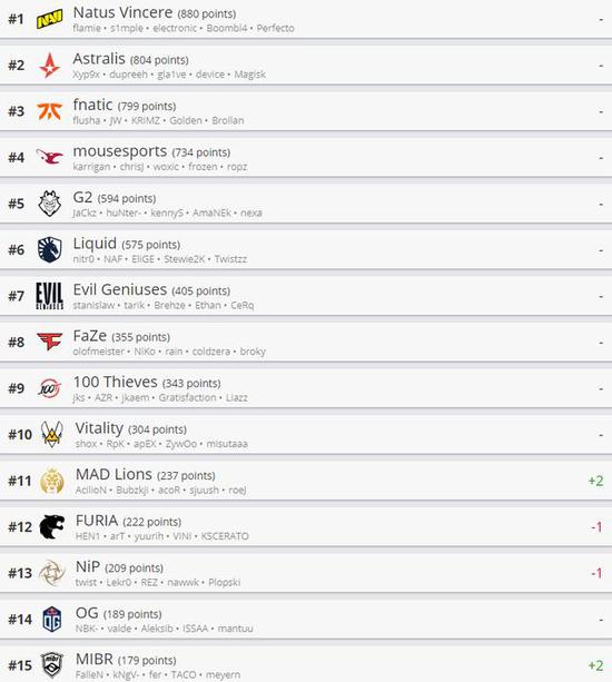 探索二次元画风的魅力300英雄修仙如何重塑MOBA游戏体验