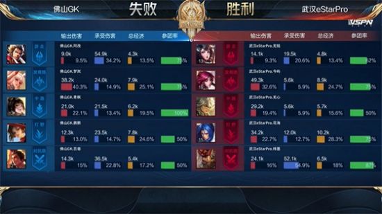 王者荣耀世界PC版上线时间确认 移动端紧随其后