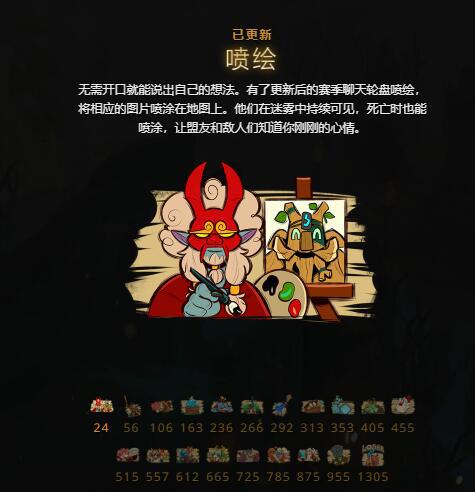 Dota2 TI15赛事门票将于六月发售